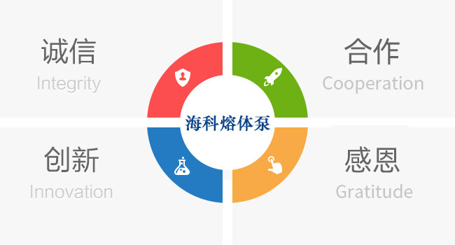 關于?？? /></p>
  </div>
  <!-- right end -->
  <div   id=